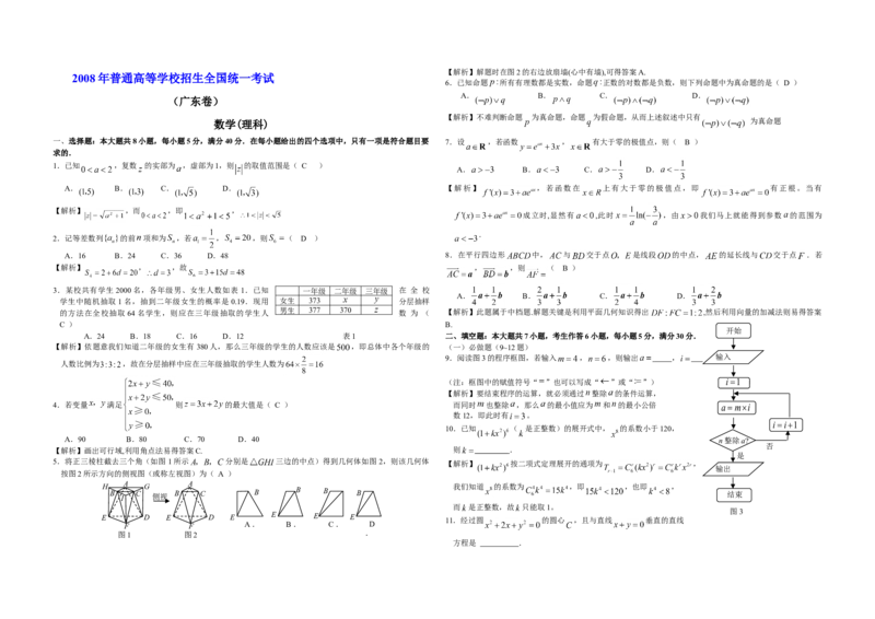 2008年广东高考（理科）数学试题及答案_全国卷+地方卷_2.数学_1.数学高考真题试卷_2008-2020年_地方卷_广东高科数学（理+文）08-22_A3Word版
