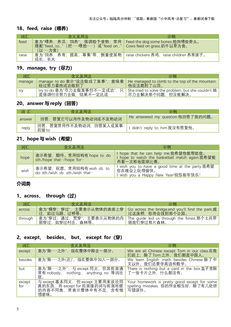 专题02高频易错易混词汇归纳-2025年中考英语二轮复习（全国通用）_02中考总复习（2026版更新中）_03-英语-中考总复习_2025中考复习资料_2025中考二轮课件ppt+讲义+练习英语_测试