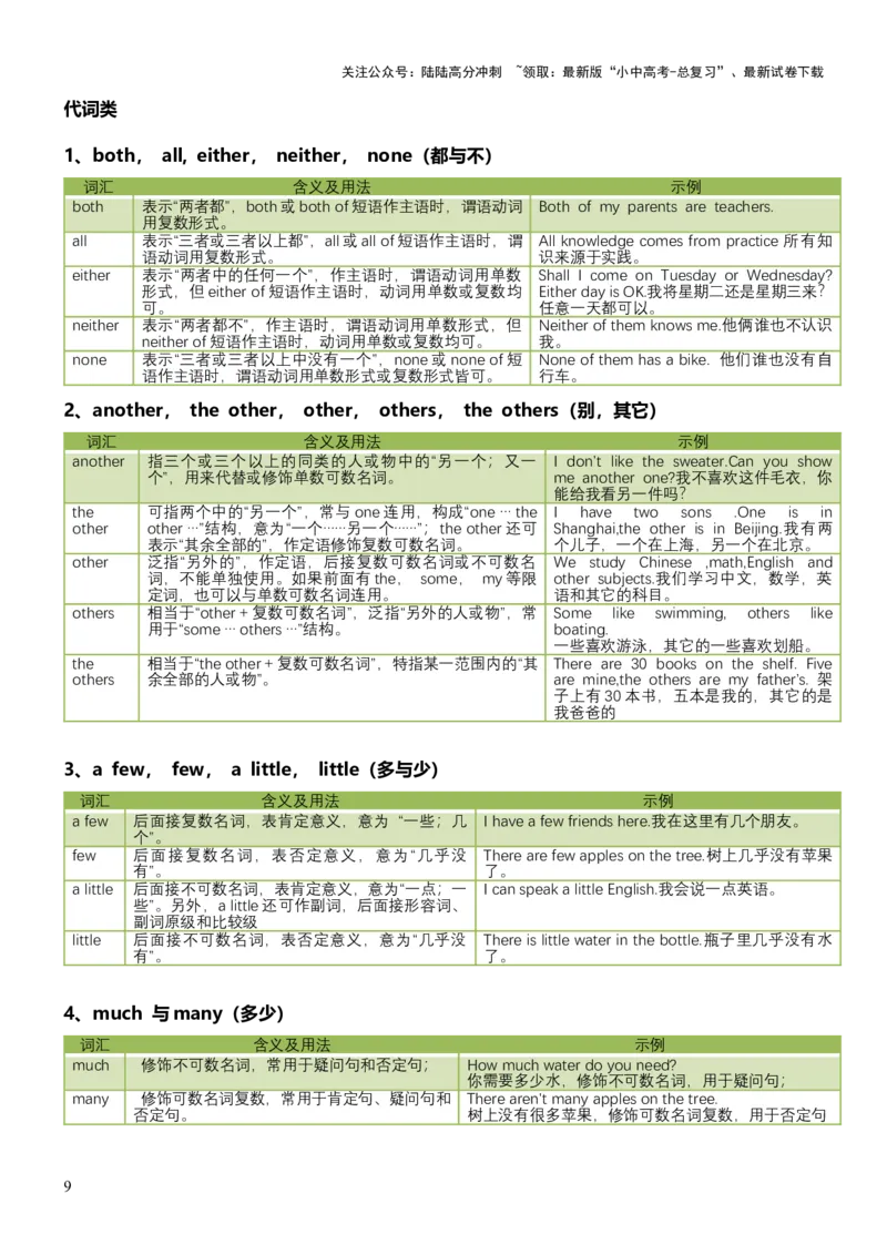 专题02高频易错易混词汇归纳-2025年中考英语二轮复习（全国通用）_02中考总复习（2026版更新中）_03-英语-中考总复习_2025中考复习资料_2025中考二轮课件ppt+讲义+练习英语_测试