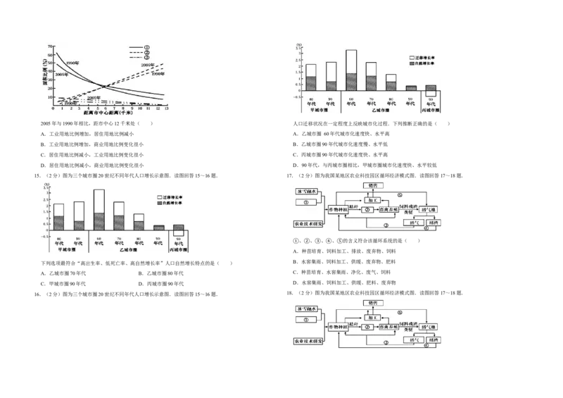 2010年江苏省高考地理试卷_全国卷+地方卷_8.地理_1.地理高考真题试卷_2008-2020年_地方卷_江苏高考地理08-21_A3word版