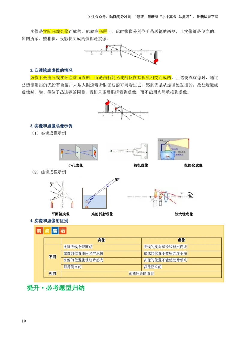 专题03透镜及其应用（讲义）（原卷版）_02中考总复习（2026版更新中）_04-物理-中考总复习_2024年中考复习资料_一轮复习_课件+讲义+练习2024年中考物理一轮复习讲练测（全国通用）