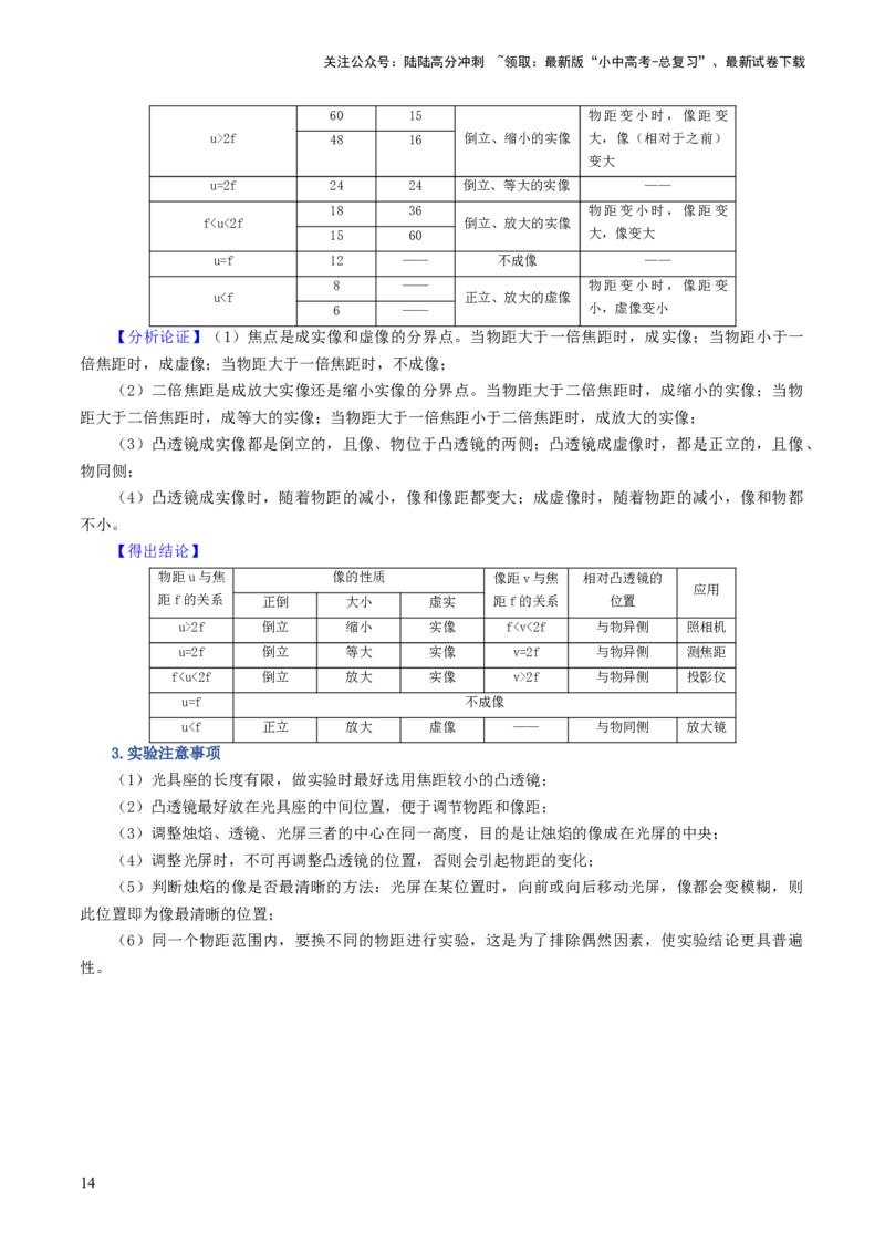 专题03透镜及其应用（讲义）（原卷版）_02中考总复习（2026版更新中）_04-物理-中考总复习_2024年中考复习资料_一轮复习_课件+讲义+练习2024年中考物理一轮复习讲练测（全国通用）