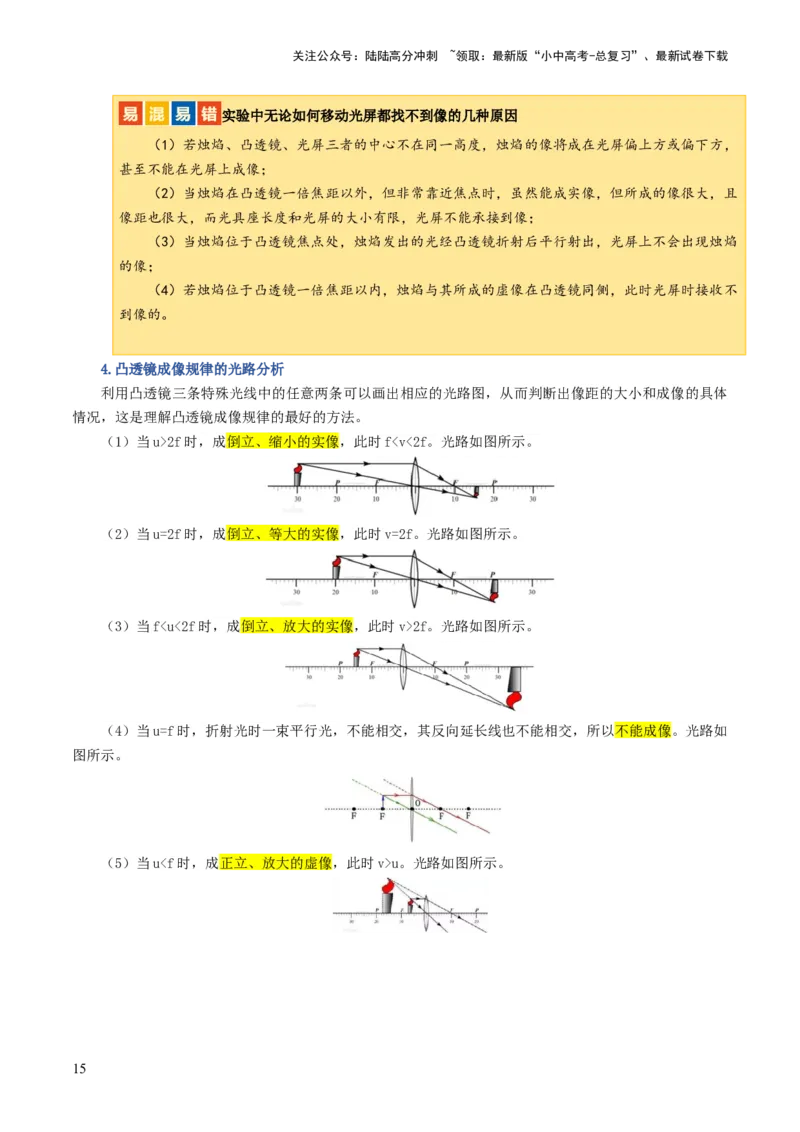 专题03透镜及其应用（讲义）（原卷版）_02中考总复习（2026版更新中）_04-物理-中考总复习_2024年中考复习资料_一轮复习_课件+讲义+练习2024年中考物理一轮复习讲练测（全国通用）
