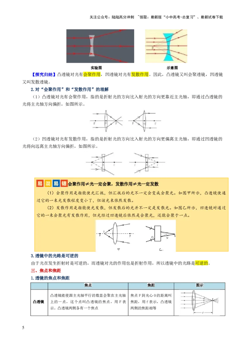 专题03透镜及其应用（讲义）（原卷版）_02中考总复习（2026版更新中）_04-物理-中考总复习_2024年中考复习资料_一轮复习_课件+讲义+练习2024年中考物理一轮复习讲练测（全国通用）
