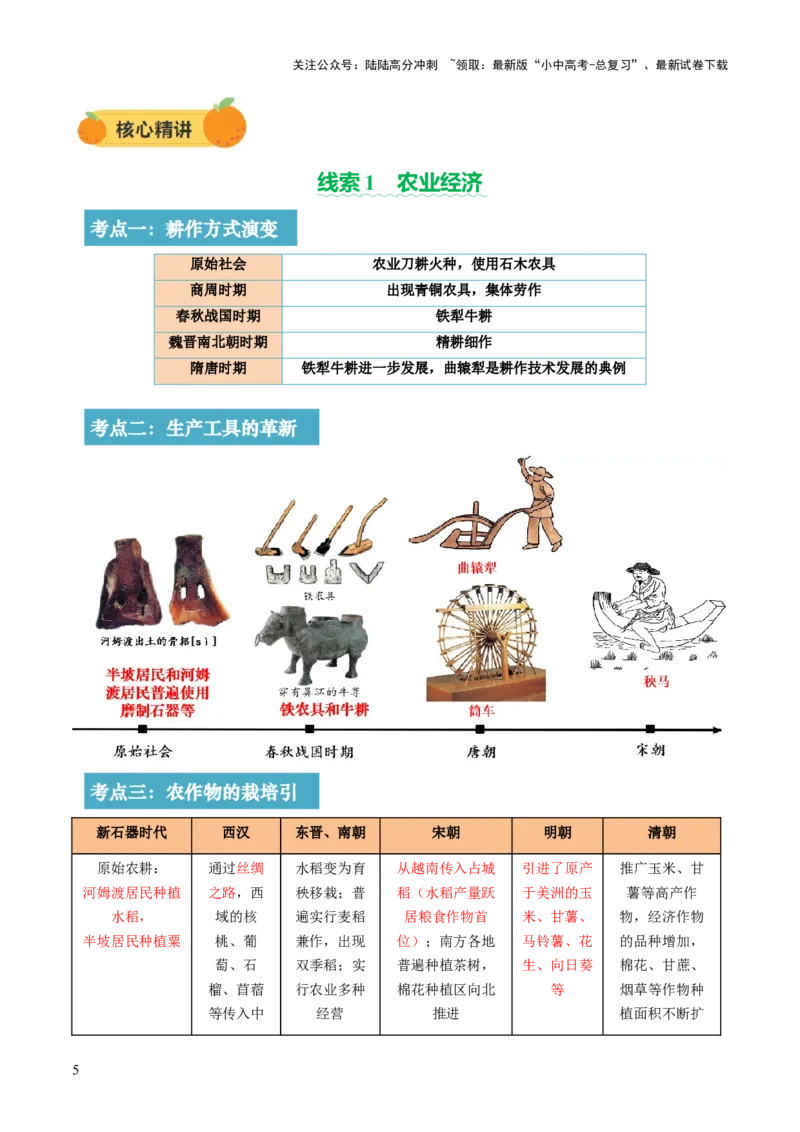 专题02千年财赋：中国古代经济的演进之路（讲练）（原卷版）_02中考总复习（2026版更新中）_06-历史-中考总复习_2025年中考复习资料_2025中考二轮课件ppt+讲义+练习历史_讲义+练习