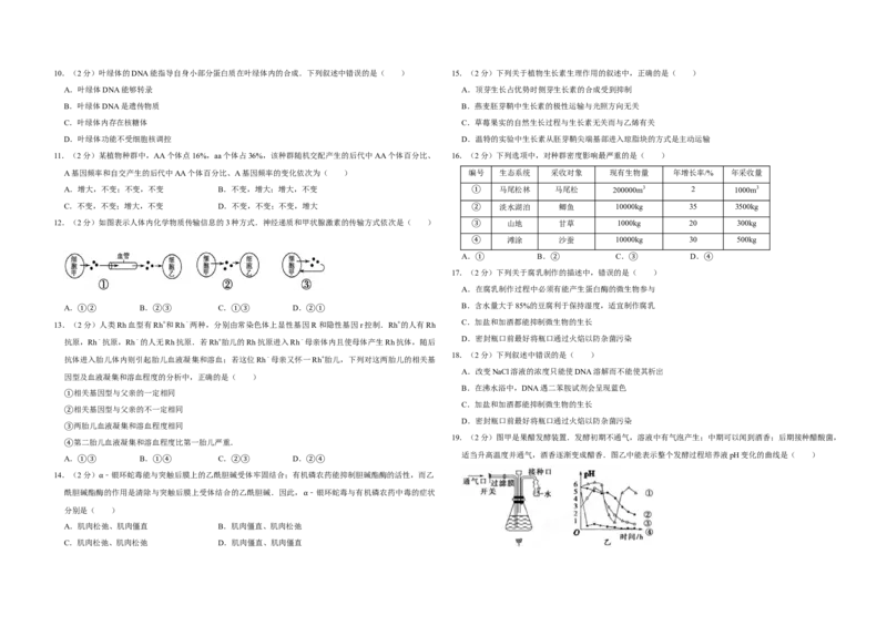 2008年江苏省高考生物试卷_全国卷+地方卷_6.生物_1.生物高考真题试卷_2008-2020年_地方卷_江苏高考生物07-20_A3word版