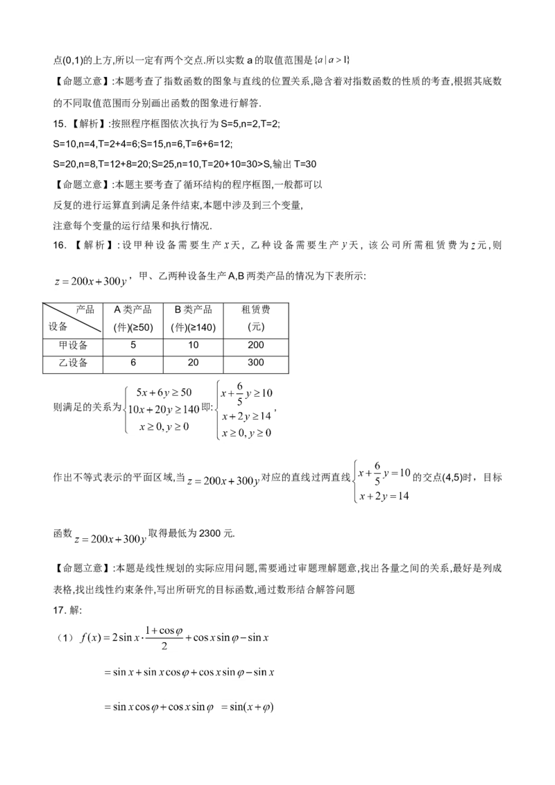 2009年山东高考数学文科试题及答案_全国卷+地方卷_2.数学_1.数学高考真题试卷_2008-2020年_地方卷_地方卷高考文科数学_山东文科数学08-19