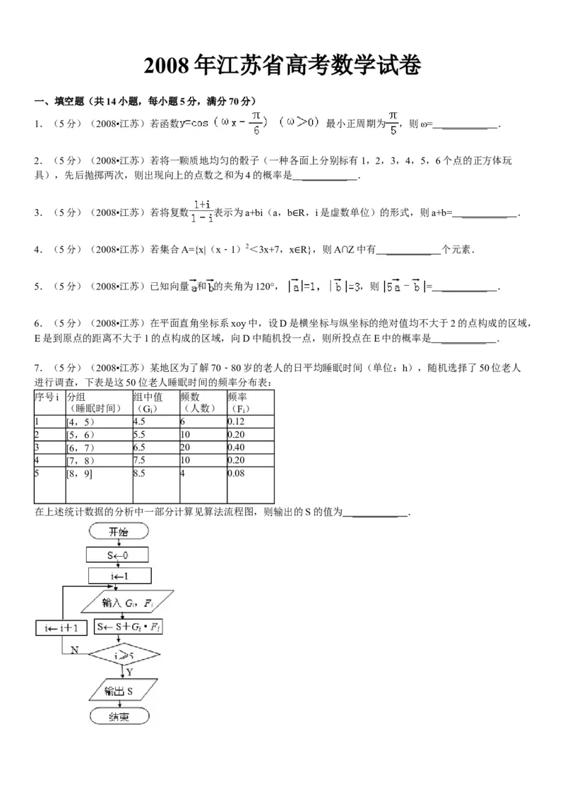 2008年江苏高考数学试题及答案_全国卷+地方卷_2.数学_1.数学高考真题试卷_2008-2020年_地方卷_江苏08-23