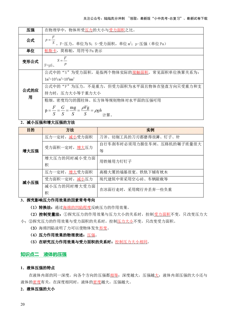 专题04密度、压强和浮力（讲练）（解析版）_02中考总复习（2026版更新中）_04-物理-中考总复习_2025年中考复习资料_2025中考二轮课件ppt+讲义+练习物理_讲义+练习