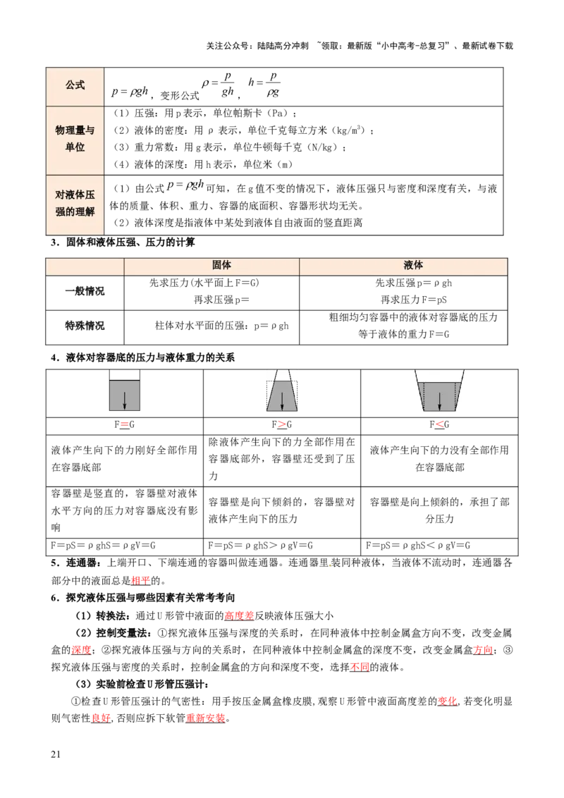 专题04密度、压强和浮力（讲练）（解析版）_02中考总复习（2026版更新中）_04-物理-中考总复习_2025年中考复习资料_2025中考二轮课件ppt+讲义+练习物理_讲义+练习
