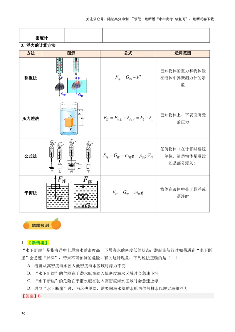 专题04密度、压强和浮力（讲练）（解析版）_02中考总复习（2026版更新中）_04-物理-中考总复习_2025年中考复习资料_2025中考二轮课件ppt+讲义+练习物理_讲义+练习