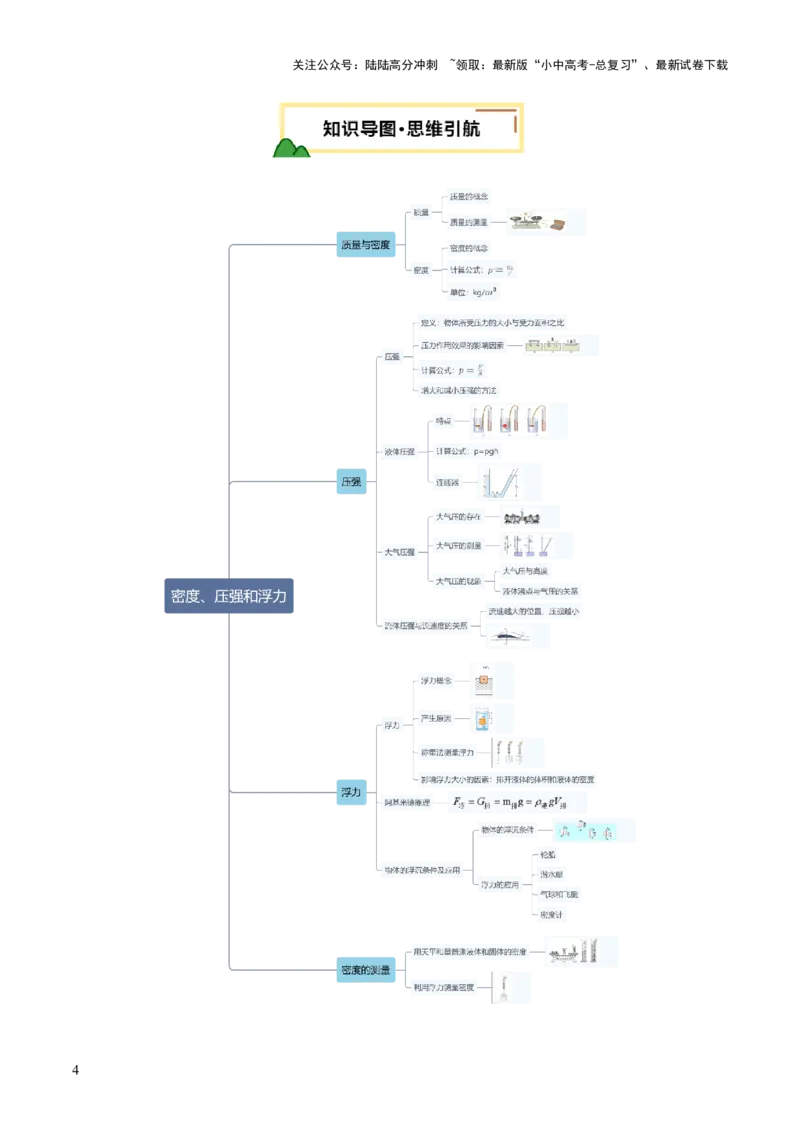 专题04密度、压强和浮力（讲练）（解析版）_02中考总复习（2026版更新中）_04-物理-中考总复习_2025年中考复习资料_2025中考二轮课件ppt+讲义+练习物理_讲义+练习