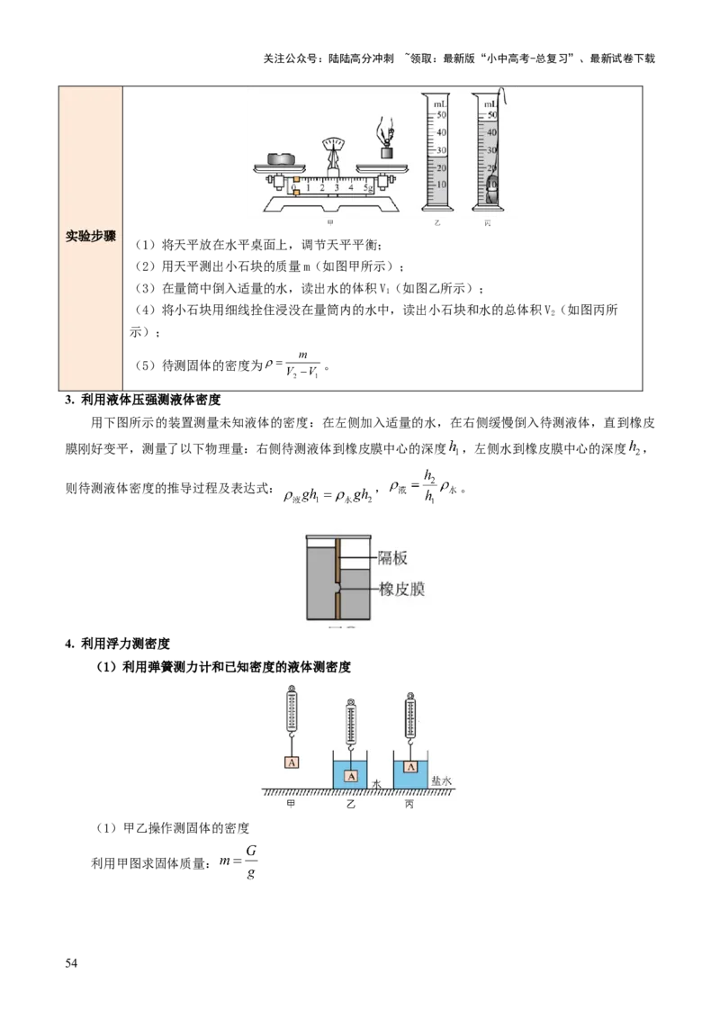 专题04密度、压强和浮力（讲练）（解析版）_02中考总复习（2026版更新中）_04-物理-中考总复习_2025年中考复习资料_2025中考二轮课件ppt+讲义+练习物理_讲义+练习