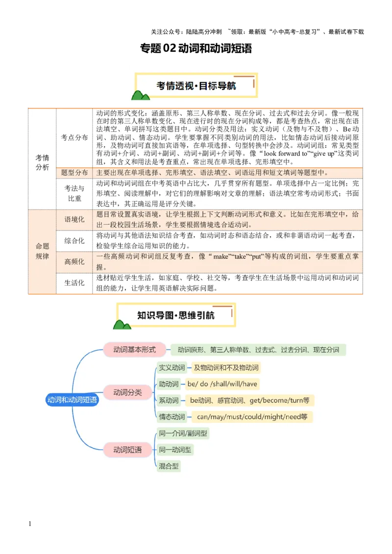 专题02动词、动词短语（讲练）（原卷版）_02中考总复习（2026版更新中）_03-英语-中考总复习_2025中考复习资料_2025中考二轮课件ppt+讲义+练习英语_讲义+练习