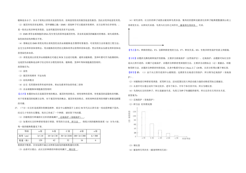 2009年江苏省高考生物试卷解析版_全国卷+地方卷_6.生物_1.生物高考真题试卷_2008-2020年_地方卷_江苏高考生物07-20_A3word版