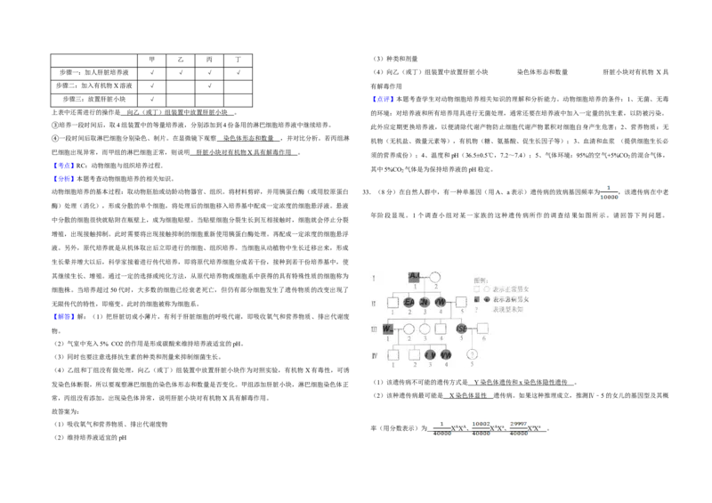 2009年江苏省高考生物试卷解析版_全国卷+地方卷_6.生物_1.生物高考真题试卷_2008-2020年_地方卷_江苏高考生物07-20_A3word版