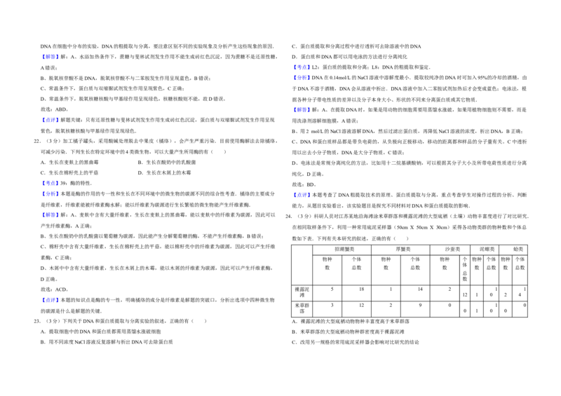2009年江苏省高考生物试卷解析版_全国卷+地方卷_6.生物_1.生物高考真题试卷_2008-2020年_地方卷_江苏高考生物07-20_A3word版