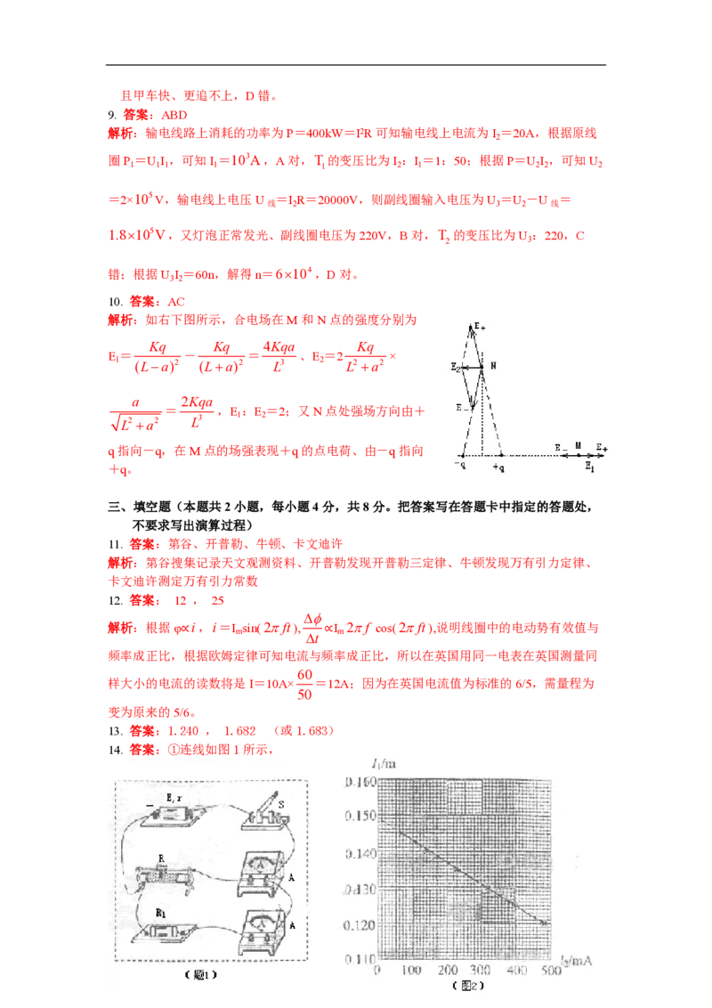 2009年海南高考物理试题及答案_全国卷+地方卷_4.物理_1.物理高考真题试卷_2008-2020年_地方卷_海南高考物理08-20_A4word版_PDF版（赠送）