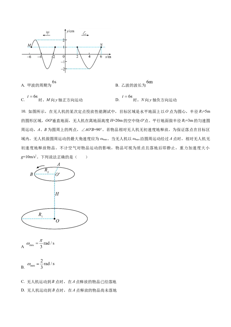 （网络参考版）山东省2025年高考真题物理试卷（含答案）_2025全国各省高考真题+答案_24、山东卷（物理、政治、化学、历史、生物、地理）_参考版本2