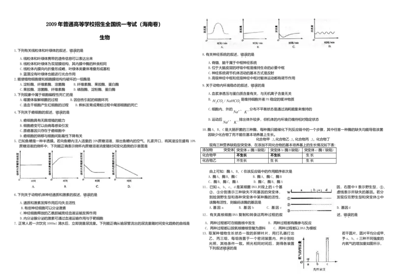 2009年高考海南卷生物（原卷版）_全国卷+地方卷_6.生物_1.生物高考真题试卷_2008-2020年_地方卷_海南高考生物08-20_A3word版_原卷版（建议只打印原卷版，答案版手机对答案即可）