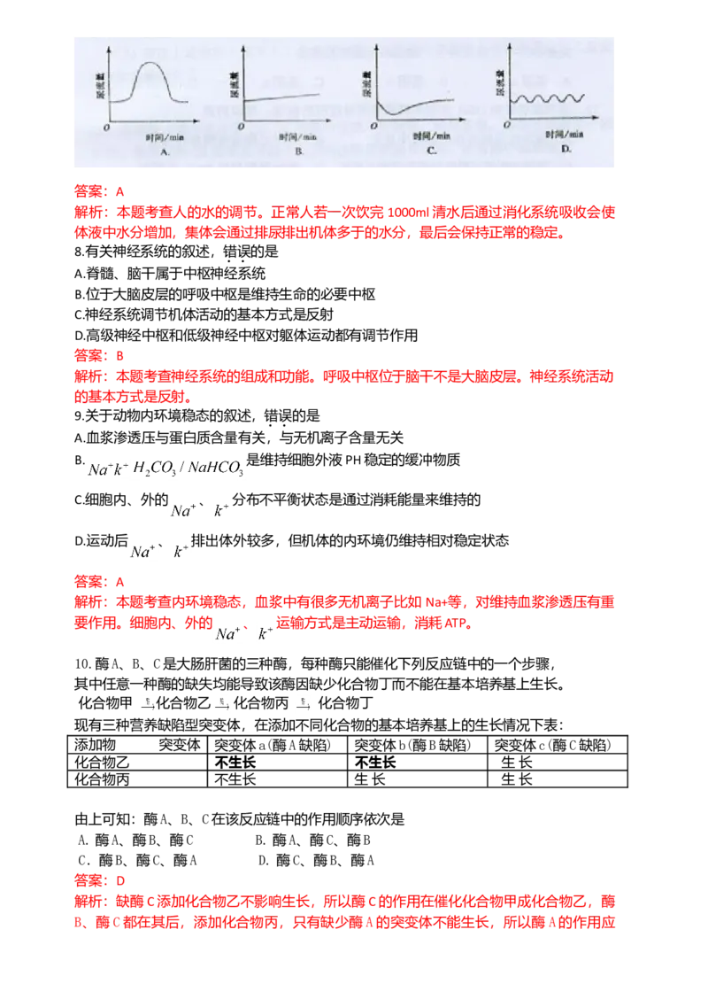 2009年高考海南卷生物试题及答案_全国卷+地方卷_6.生物_1.生物高考真题试卷_2008-2020年_地方卷_海南高考生物08-20_A4word版_答案版
