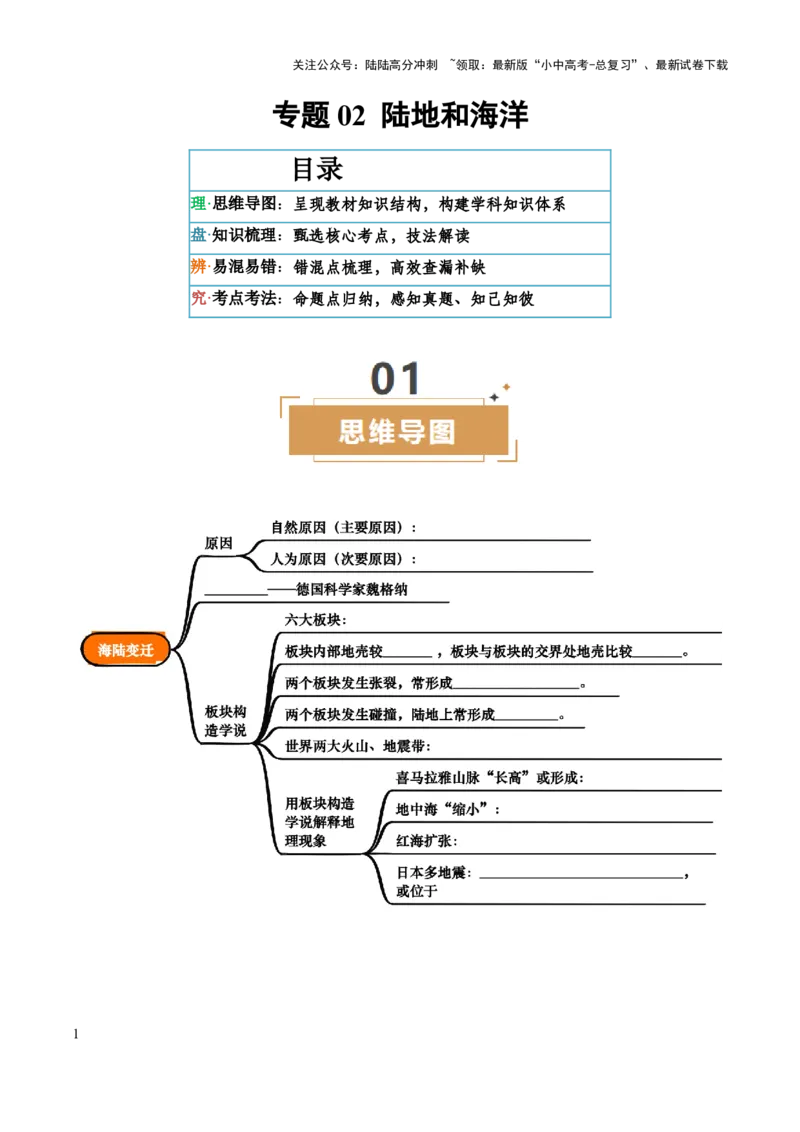 专题02陆地和海洋-2025年中考地理知识点梳理（挖空版）_02中考总复习（2026版更新中）_09-地理-中考总复习_2025中考地理复习资料_2025年中考地理知识点_挖空版+背诵版