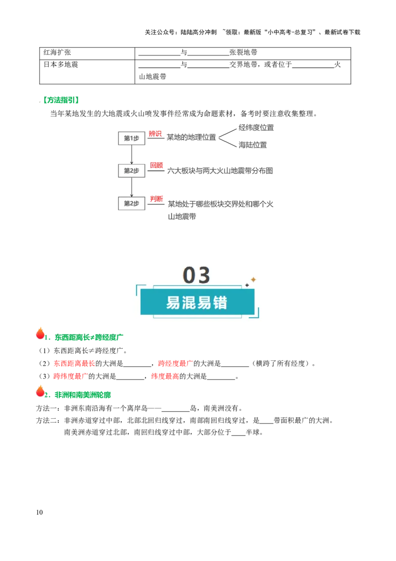 专题02陆地和海洋-2025年中考地理知识点梳理（挖空版）_02中考总复习（2026版更新中）_09-地理-中考总复习_2025中考地理复习资料_2025年中考地理知识点_挖空版+背诵版