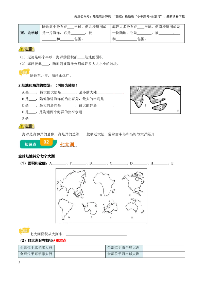 专题02陆地和海洋-2025年中考地理知识点梳理（挖空版）_02中考总复习（2026版更新中）_09-地理-中考总复习_2025中考地理复习资料_2025年中考地理知识点_挖空版+背诵版