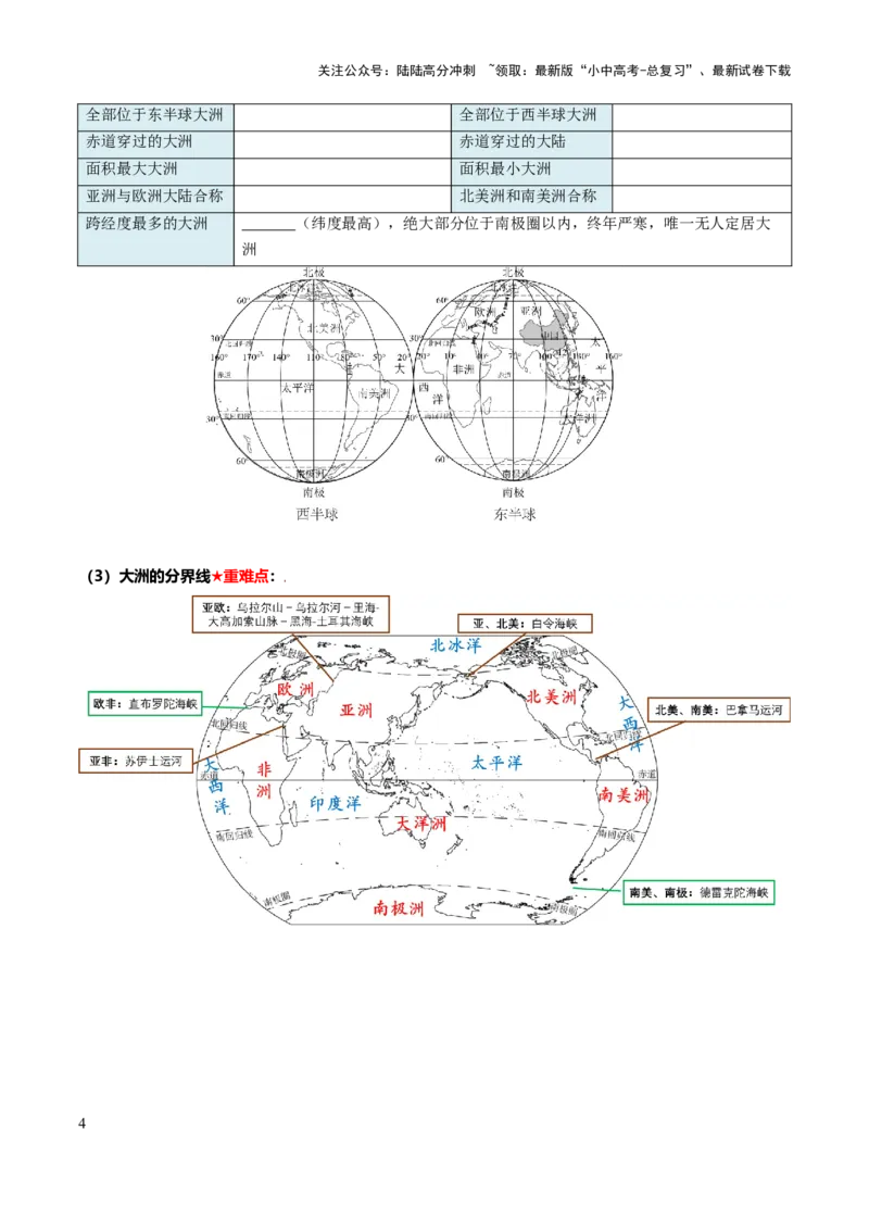 专题02陆地和海洋-2025年中考地理知识点梳理（挖空版）_02中考总复习（2026版更新中）_09-地理-中考总复习_2025中考地理复习资料_2025年中考地理知识点_挖空版+背诵版