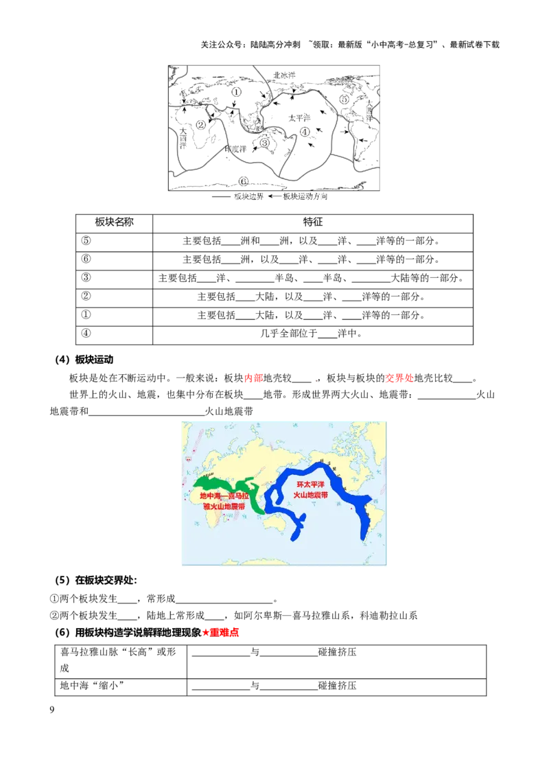 专题02陆地和海洋-2025年中考地理知识点梳理（挖空版）_02中考总复习（2026版更新中）_09-地理-中考总复习_2025中考地理复习资料_2025年中考地理知识点_挖空版+背诵版