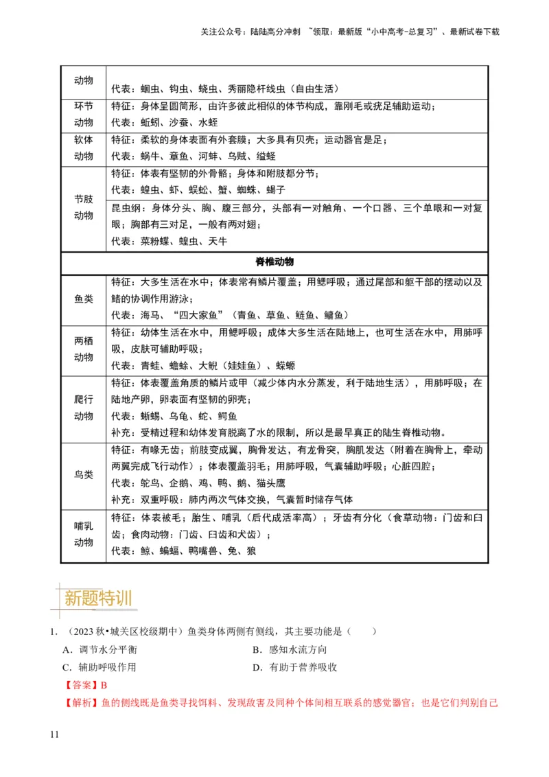 专题02动物的主要类群（解析版）_02中考总复习（2026版更新中）_08-生物-中考总复习_2024年中考复习资料_专项复习_备战2024年中考生物真题题源解密