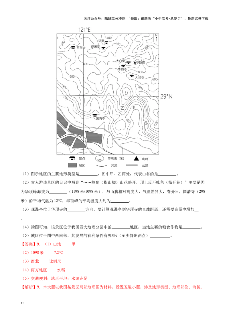 专题03等高线地形图-备战2024年中考地理识图速记手册与变式演练（全国通用）（解析版）_02中考总复习（2026版更新中）_09-地理-中考总复习_2024年中考复习资料_专项复习资料_答案解析版