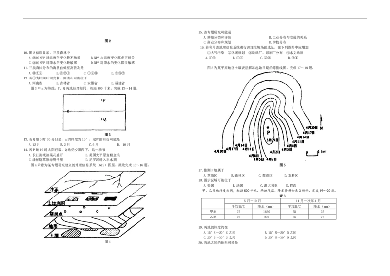 2008年高考地理试题及答案（海南卷）_全国卷+地方卷_8.地理_1.地理高考真题试卷_2008-2020年_地方卷_海南高考地理08-20_A3word版_PDF版（赠送）