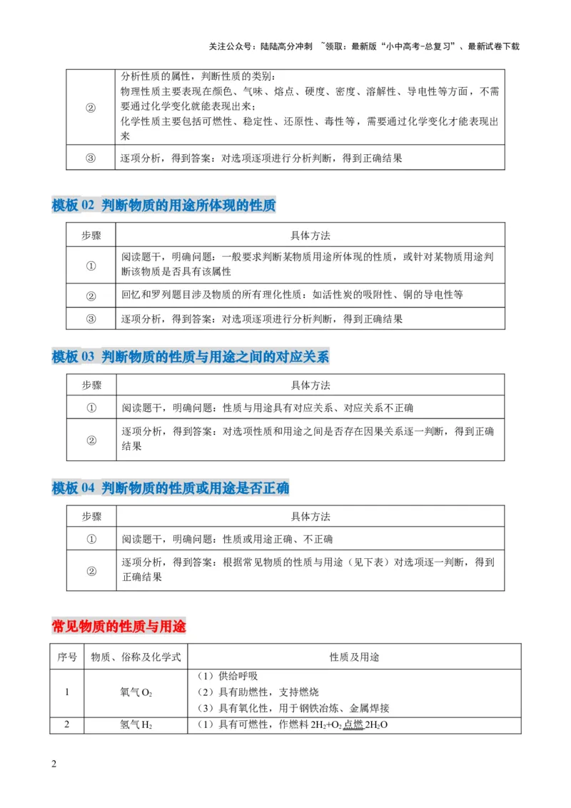 专题02物质的性质和用途（解析版）_02中考总复习（2026版更新中）_05-化学-中考总复习_2025年中考复习资料_2025年中考化学答题方法模板