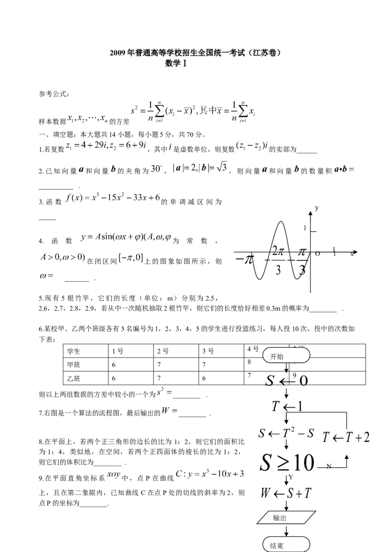 2009年江苏高考数学试卷及答案_全国卷+地方卷_2.数学_1.数学高考真题试卷_2008-2020年_地方卷_江苏08-23