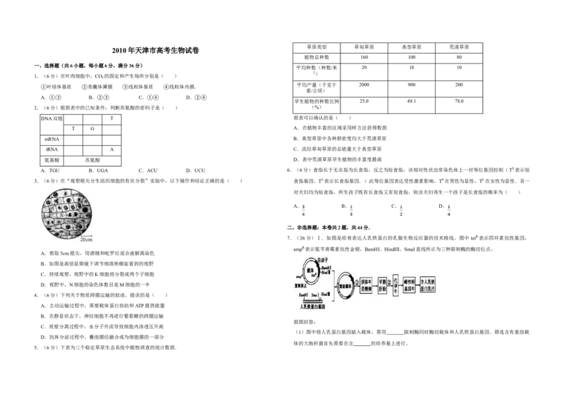 2010年天津市高考生物试卷_全国卷+地方卷_6.生物_1.生物高考真题试卷_2008-2020年_地方卷_天津高考生物07-21_A3word版