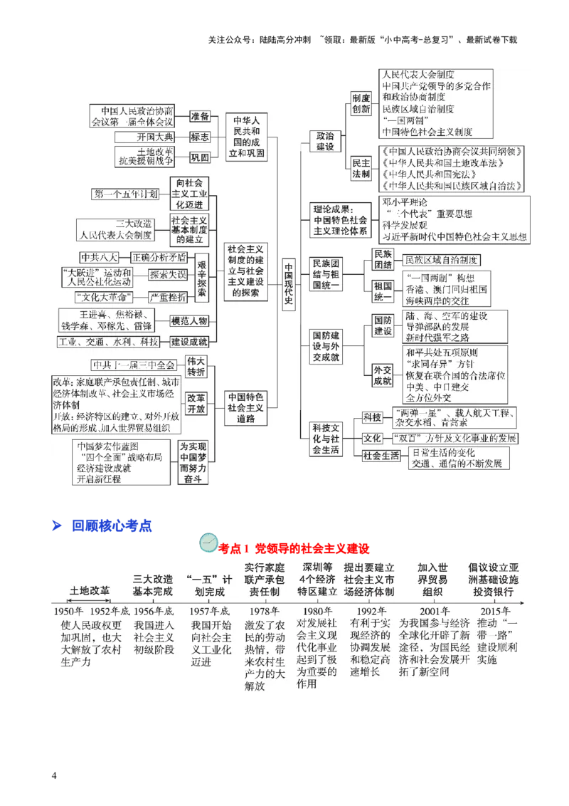 专题03中国现代史（查补知识&middot;通关练）（原卷版）_02中考总复习（2026版更新中）_06-历史-中考总复习_2024年中考复习资料_三轮复习_查漏补缺2024年中考历史复习冲刺过关（全国通用）