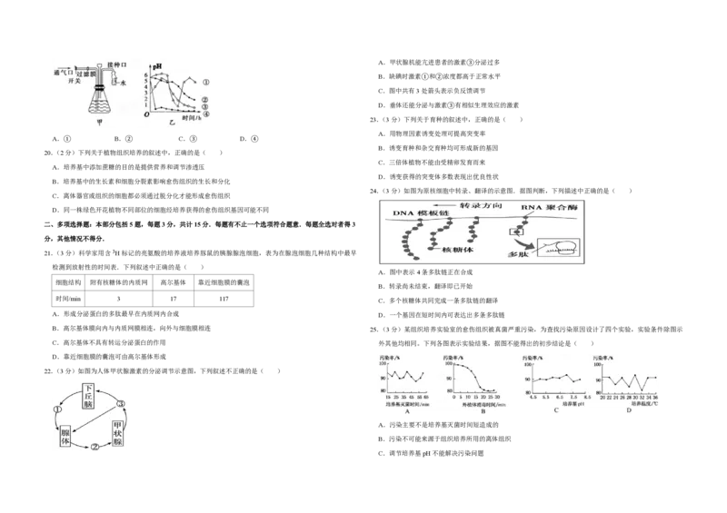 2008年江苏省高考生物试卷_全国卷+地方卷_6.生物_1.生物高考真题试卷_2008-2020年_地方卷_江苏高考生物07-20_A3word版_PDF版（赠送）