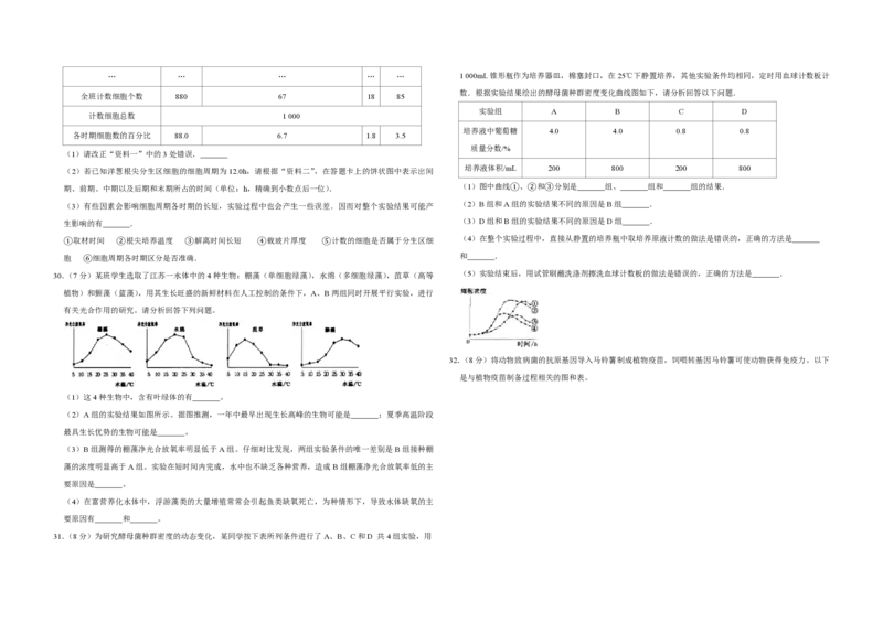 2008年江苏省高考生物试卷_全国卷+地方卷_6.生物_1.生物高考真题试卷_2008-2020年_地方卷_江苏高考生物07-20_A3word版_PDF版（赠送）