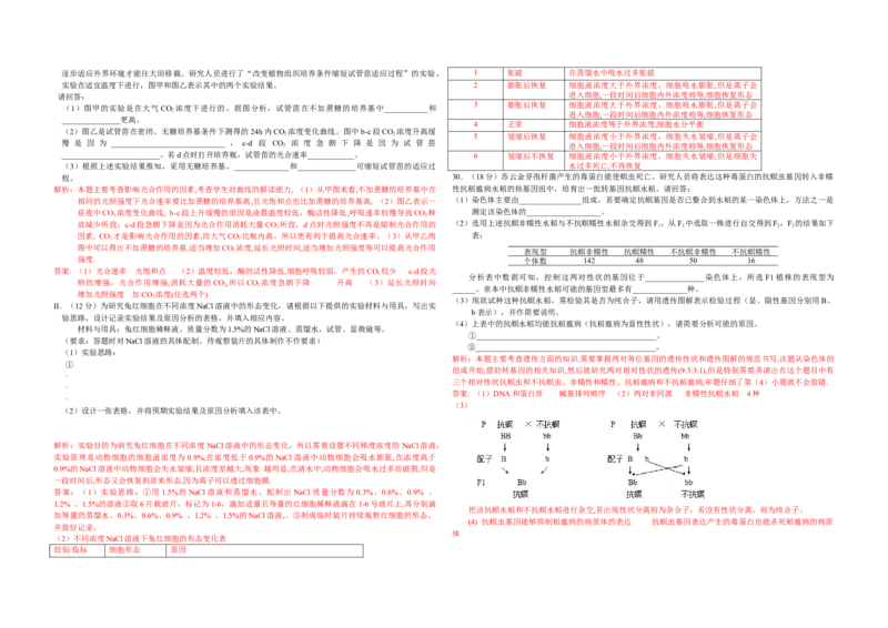 2010年浙江省高考生物（解析版）_全国卷+地方卷_6.生物_1.生物高考真题试卷_2008-2020年_地方卷_浙江高考生物08-21_A3word版