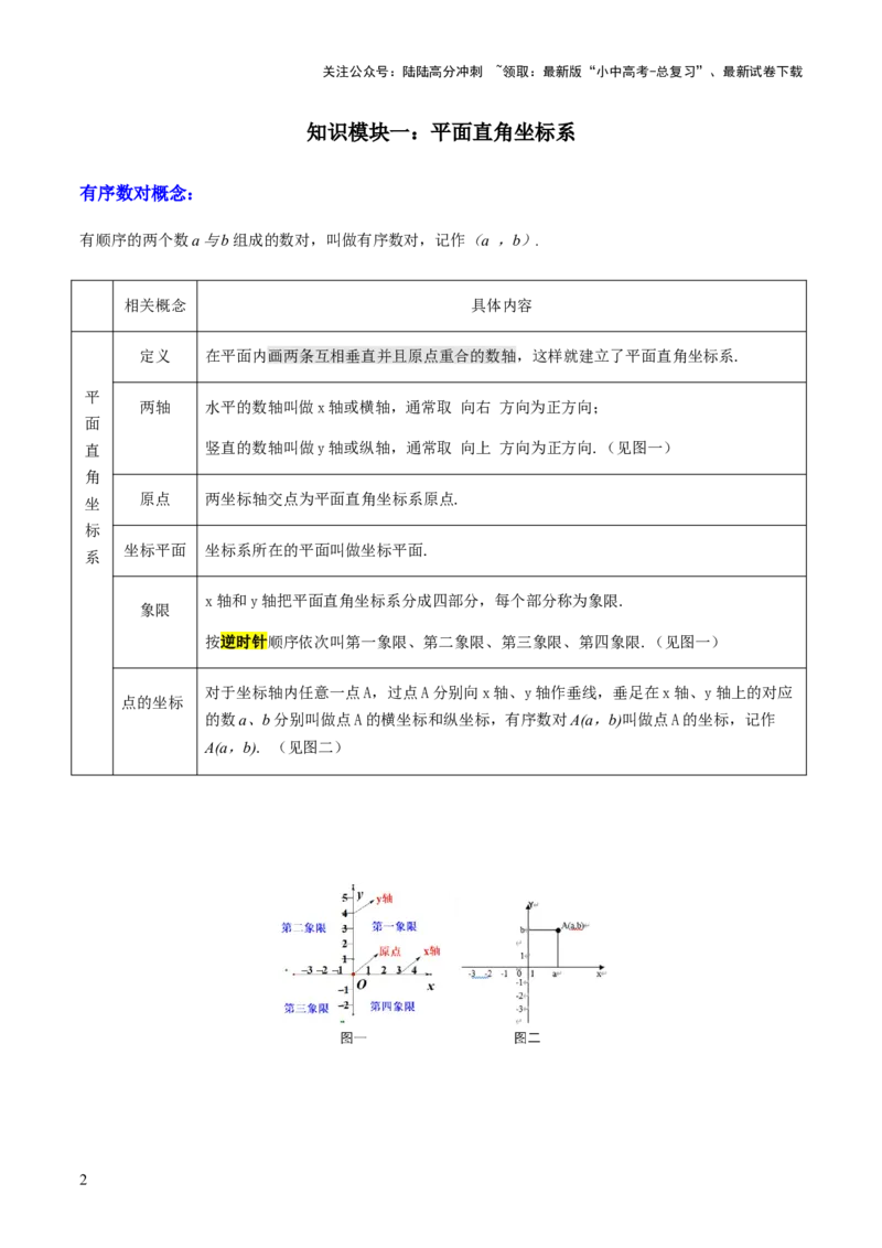 专题03平面直角坐标系与函数（4大模块知识梳理+9个考点+3个易错点）解析版_02中考总复习（2026版更新中）_02-数学-中考总复习_2025中考复习资料_2025年中考数学一轮知识梳理