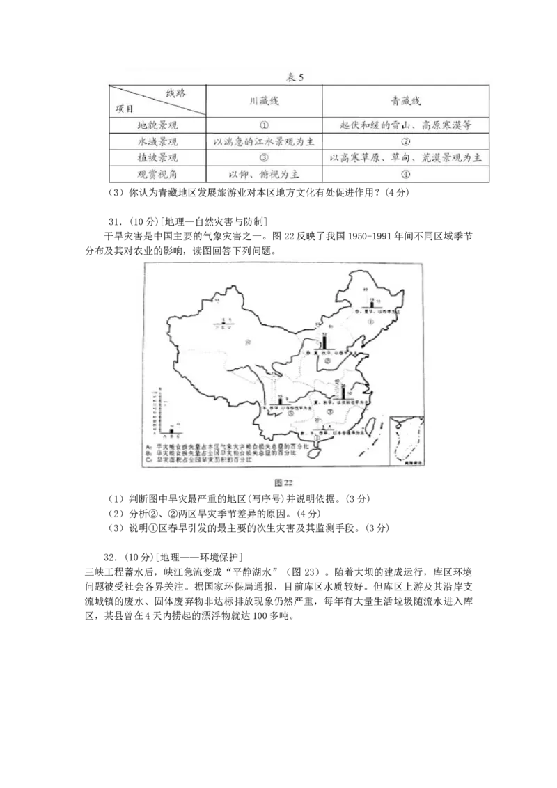 2007年山东高考文科综合真题及答案_全国卷+地方卷_7.历史_1.历史高考真题试卷_1990-2007年各地高考历年真题_2001-2007年各地文综历年真题_山东