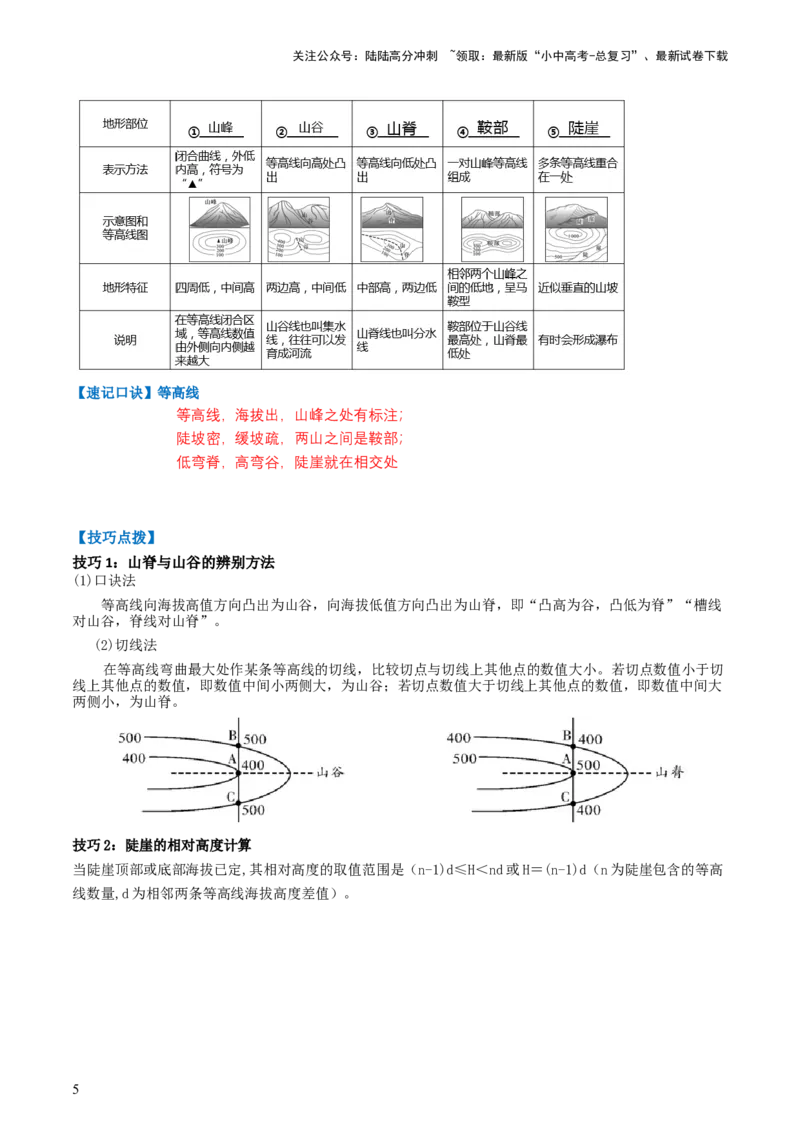 专题03地图和地形图（背记帮）-备战2024年中考地理一轮复习考点帮（全国通用）（答案版）_02中考总复习（2026版更新中）_09-地理-中考总复习_2024年中考复习资料_一轮复习