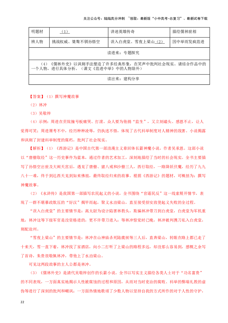 专题02《西游记》真题精练（综合题）（解析版）－备战2024年中考语文名著阅读知识（考点）梳理+真题演练_02中考总复习（2026版更新中）_01-语文-中考总复习_2024年中考资料_专项复习资料
