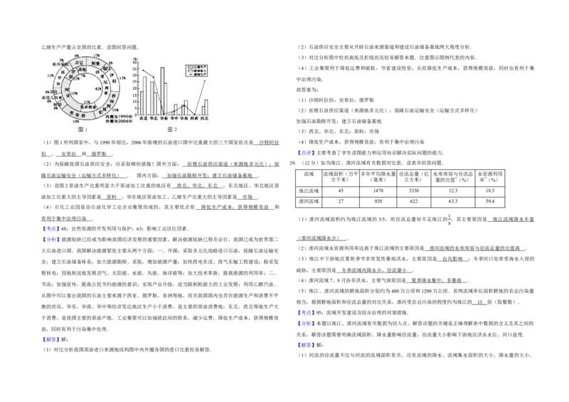 2010年江苏省高考地理试卷解析版_全国卷+地方卷_8.地理_1.地理高考真题试卷_2008-2020年_地方卷_江苏高考地理08-21_A3word版
