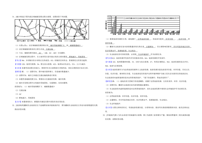 2010年江苏省高考地理试卷解析版_全国卷+地方卷_8.地理_1.地理高考真题试卷_2008-2020年_地方卷_江苏高考地理08-21_A3word版