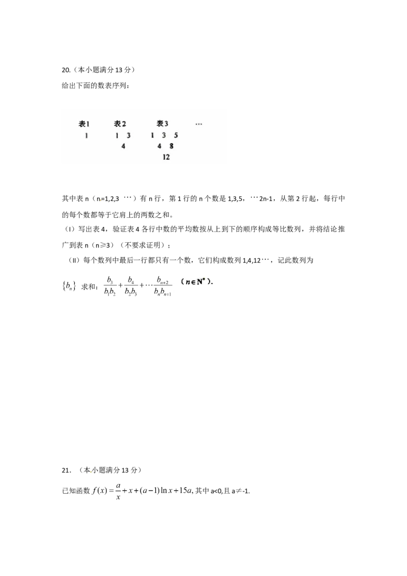 2010年湖南高考文科数学试题及答案word版_全国卷+地方卷_2.数学_1.数学高考真题试卷_2008-2020年_地方卷_湖南高考文科和理科数学08-22