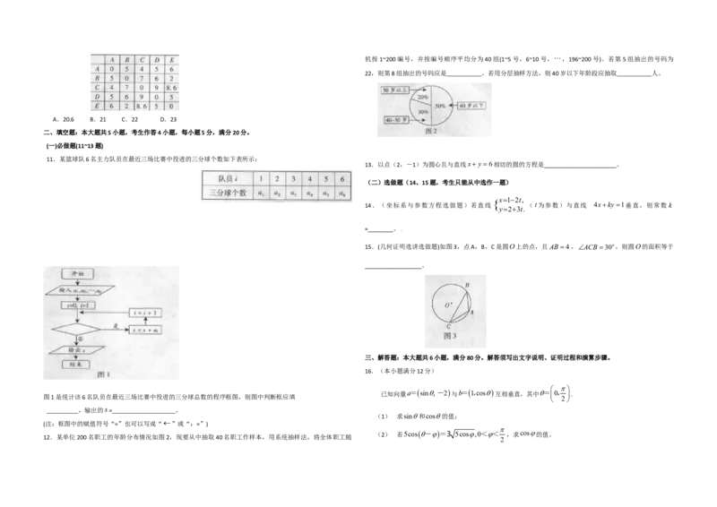 2009年广东高考（文科）数学试题及答案_全国卷+地方卷_2.数学_1.数学高考真题试卷_2008-2020年_地方卷_广东高科数学（理+文）08-22_A3Word版
