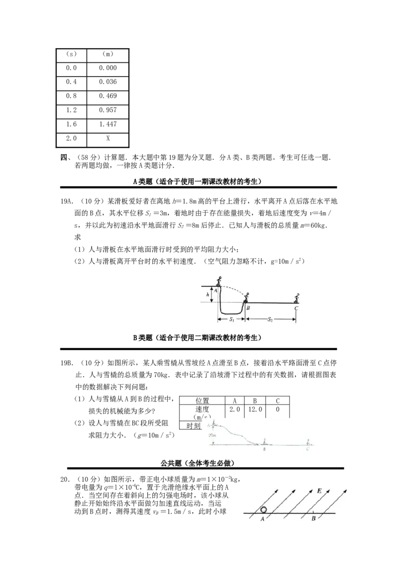 2005年上海高考物理真题及答案_全国卷+地方卷_4.物理_1.物理高考真题试卷_1990-2007年各地高考历年真题_上海
