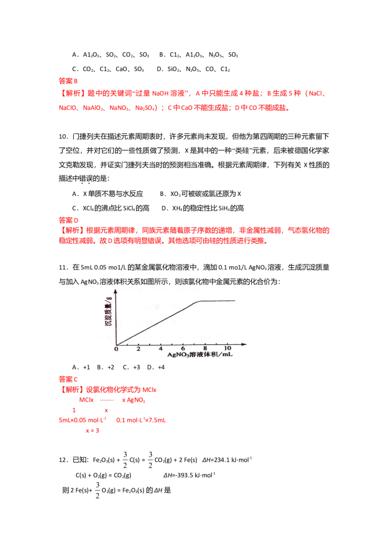 2009年海南高考化学试题及答案_全国卷+地方卷_5.化学_1.化学高考真题试卷_2008-2020年_地方卷_海南高考化学2008-2020_A4word版_答案版